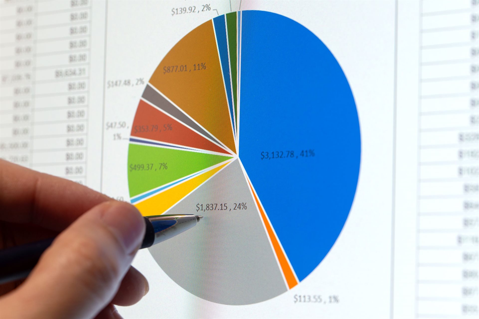 Piyasalarda gün ortası: Borsa düştü, altın geriledi, Brent petrol yükseldi