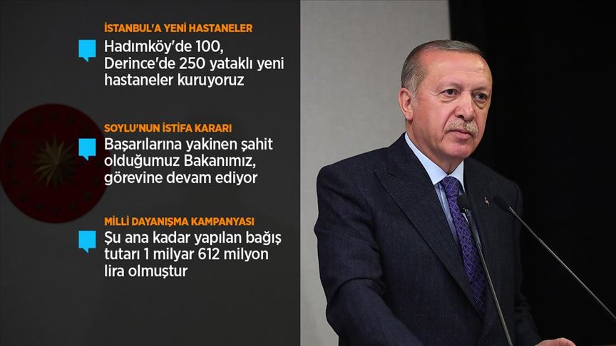 CUMHURBAŞKANI ERDOĞAN: 17-19 NİSAN'DA SOKAĞA ÇIKMA YASAĞI UYGULANACAK