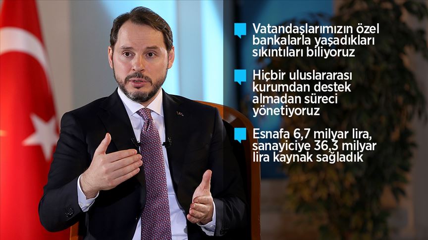 HAZİNE VE MALİYE BAKANI ALBAYRAKTAN ÖZEL BANKALARA İLİŞKİN DEĞERLENDİRME