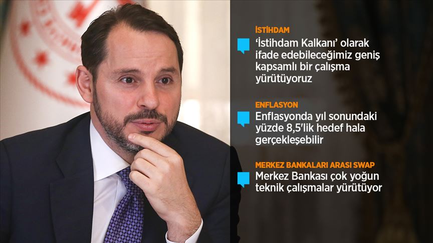 Bakan Albayrak: Kamu bankalarının yeni ekonomik paketlerine konutla ilgili talep 15 bini geçti