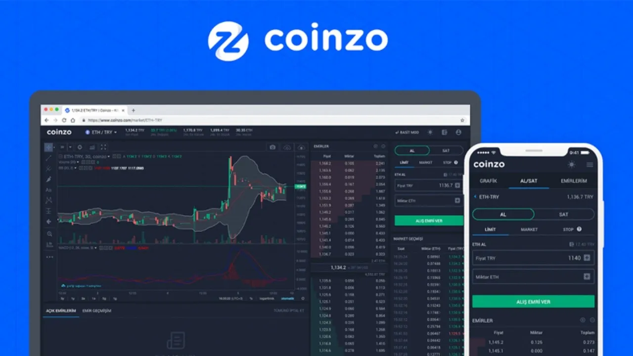 Türk kripto para borsası Coinzo faaliyetlerine son verdi