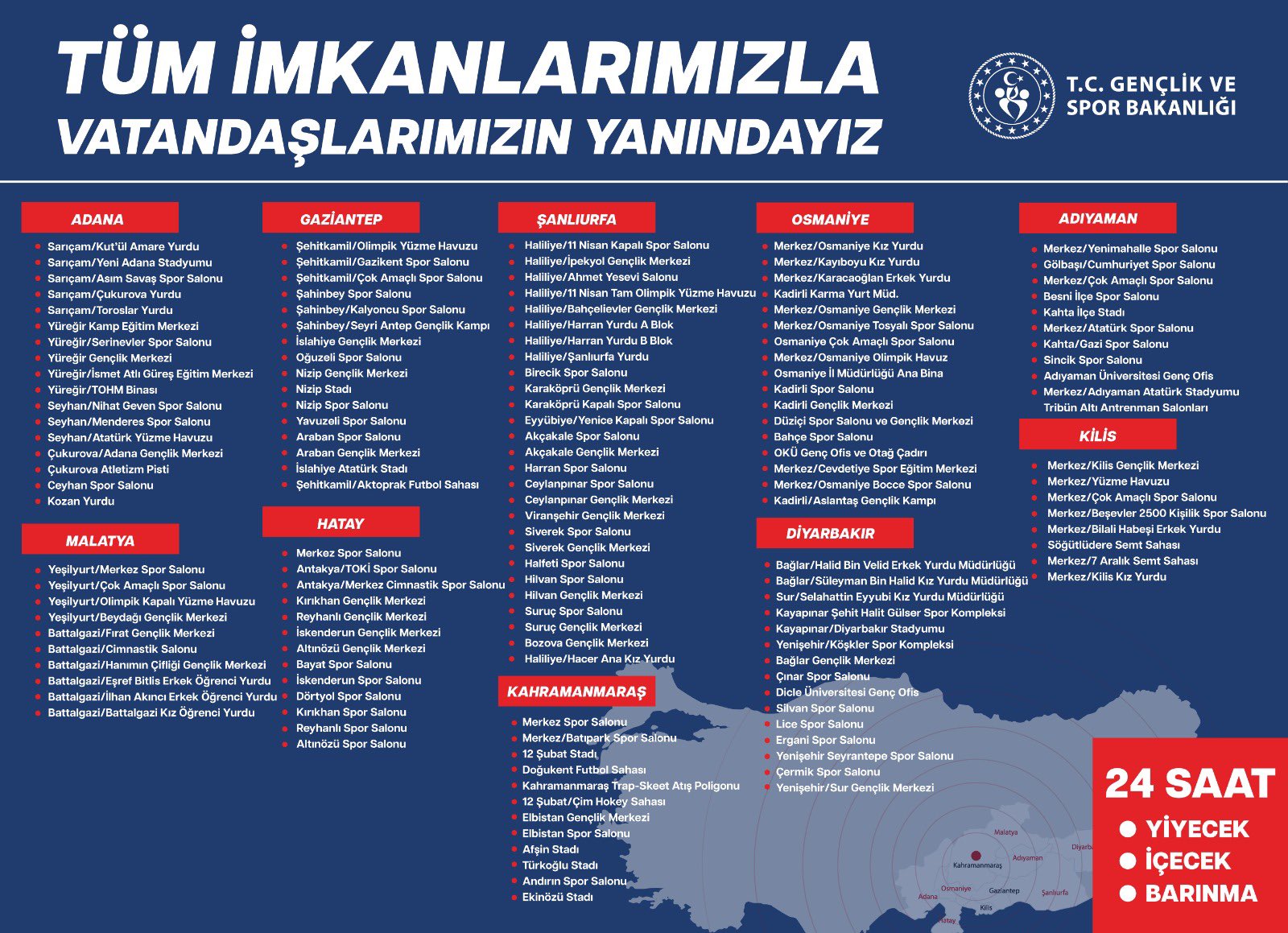 Bakan Kasapoğlu, deprem bölgelerinde hizmette olan tesisleri paylaştı