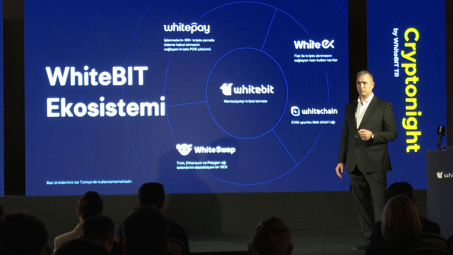 WhiteBIT TR, Cryptonight ile Kripto Ekosistemini Bir Araya Getirdi