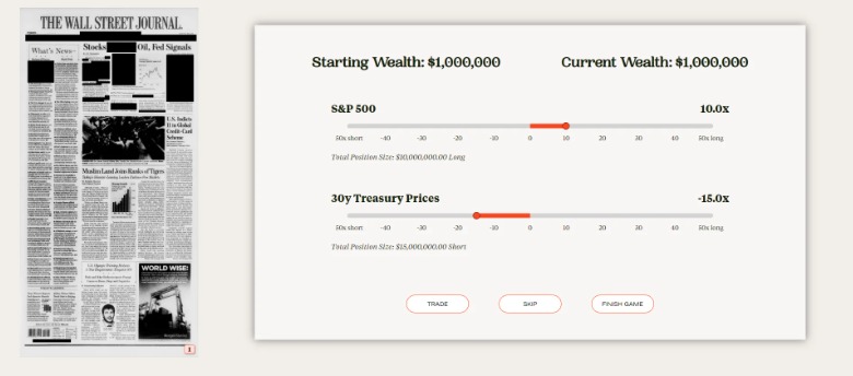 Finansal okuryazarlığın eğlenceli metodu: Crystal Ball Trading Challenge