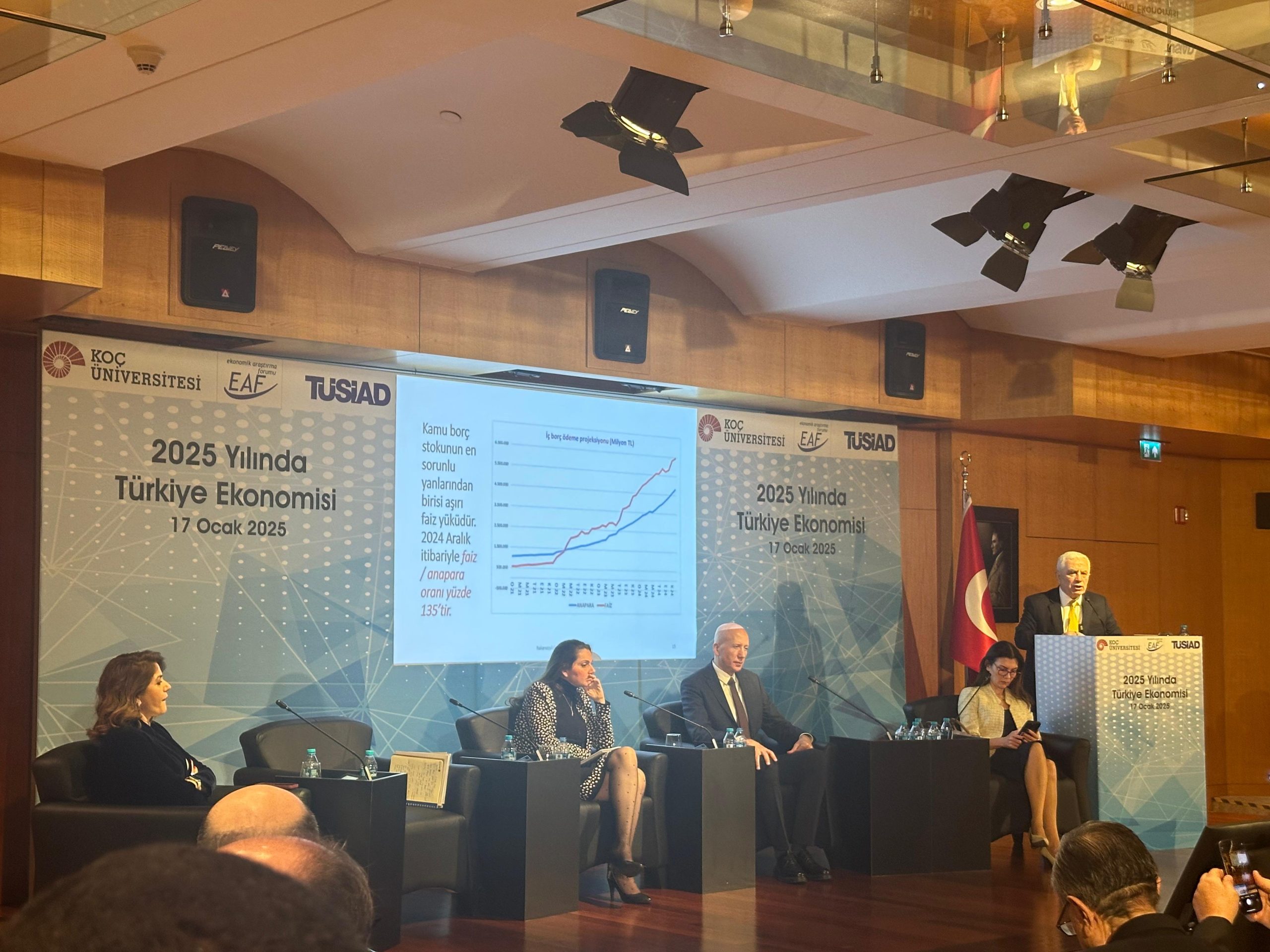 Prof. Dr. Hakan Kara: Enflasyon tahmini %30 altında olacak diyen var mı?