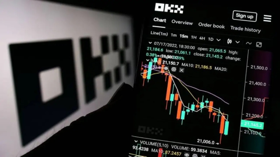 Lisanssız olduğu ortaya çıkan OKX borsası, 505 milyon dolar ceza ödeyecek