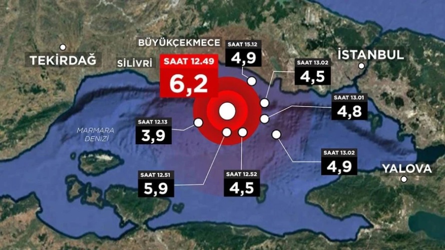 Depremin şiddeti denizde 8, karada 5 olarak ölçüldü! Kandilli'den İstanbul depremi raporu