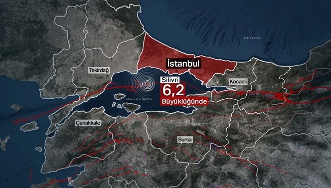 7.4’ten ders çıkarıldı mı? 26 yılda hangi tedbirler alındı? Uzmanların uyarıları dikkate alınıyor mu?