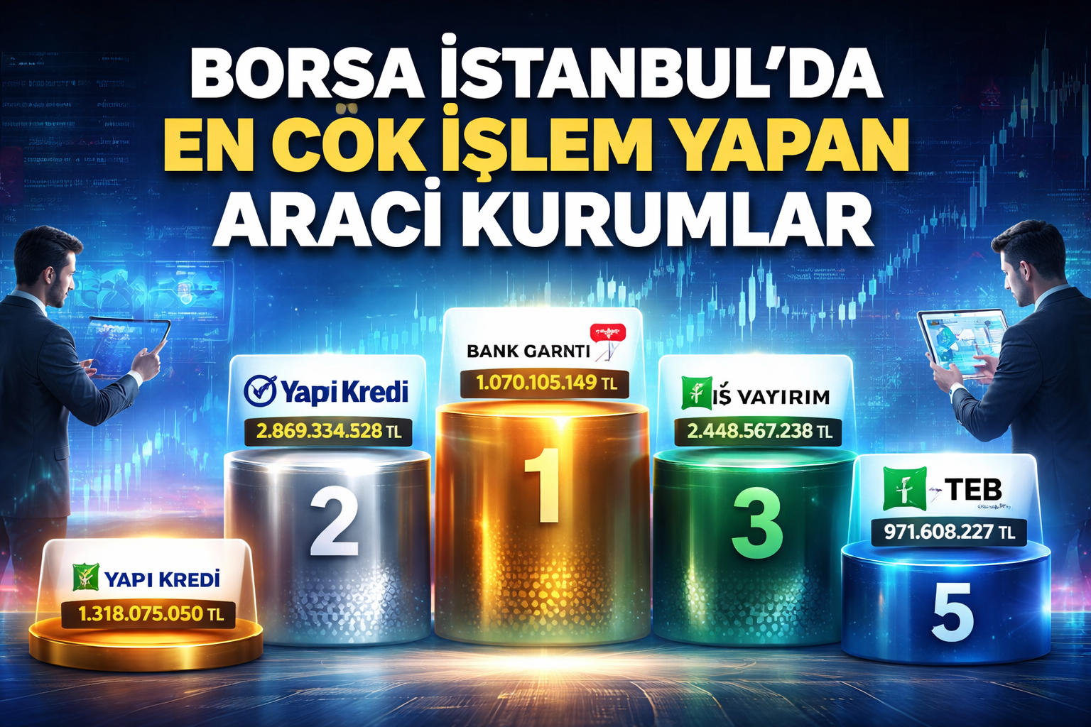 Borsa İstanbul’da en aktif aracı kurumlar belli oldu