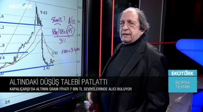 Ahmet Mergen altın piyasasında kritik eşiği açıkladı: Altının asıl yönü ne olacak?
