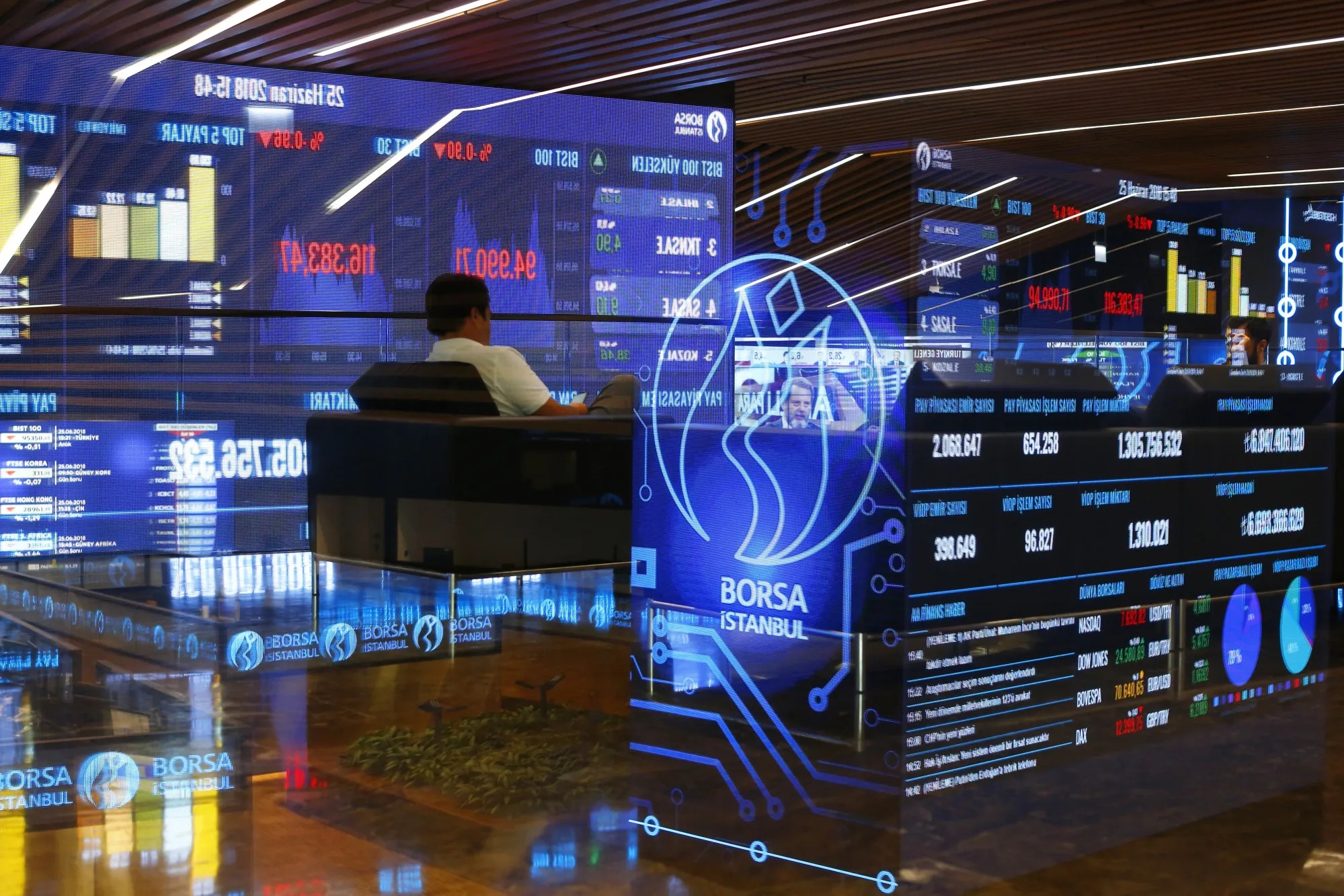 Borsa'da günün kazandıran ve kaybettiren hisseleri