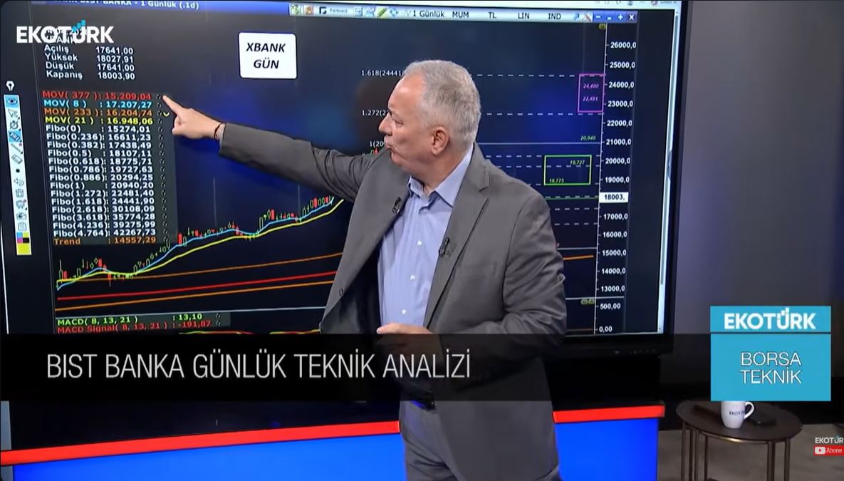 Borsa İstanbul’da yükseliş sürer mi? Selçuk Gönençler BIST 100 için kritik seviyeleri açıkladı