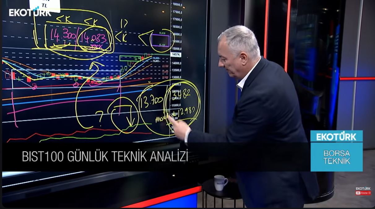 Selçuk Gönençler’den dikkat çeken analiz: BIST’te yeni alım için hangi seviye izlenmeli?
