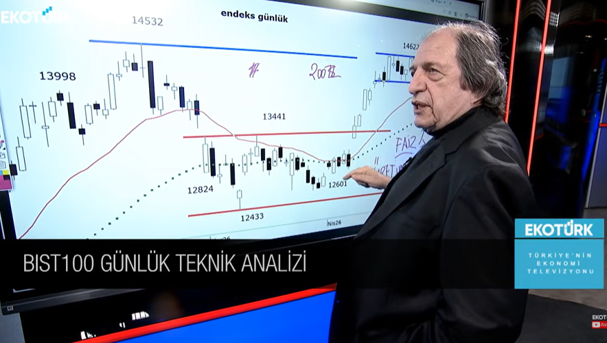 Ahmet Mergen’den dikkat çeken analiz: Enflasyon yüksek, endeks yatayda, BIST yön arıyor