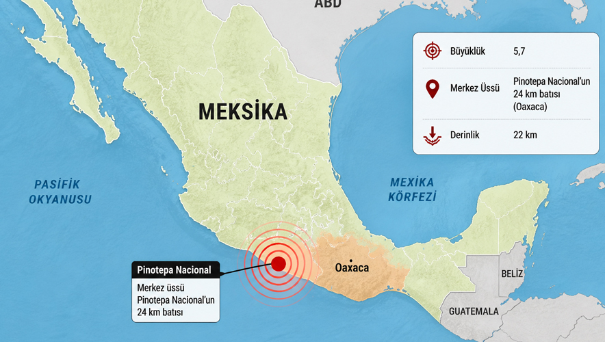 Meksika’da 5,7 büyüklüğünde deprem