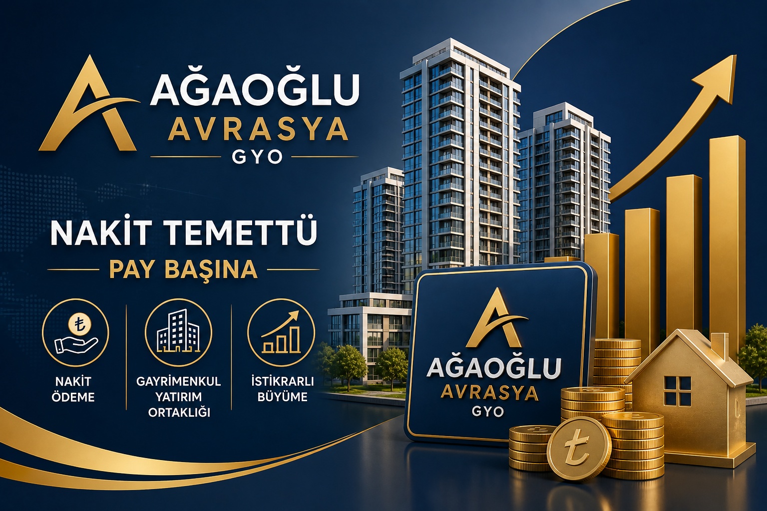 Ağaoğlu Avrasya GYO’dan 2025 kârına temettü kararı