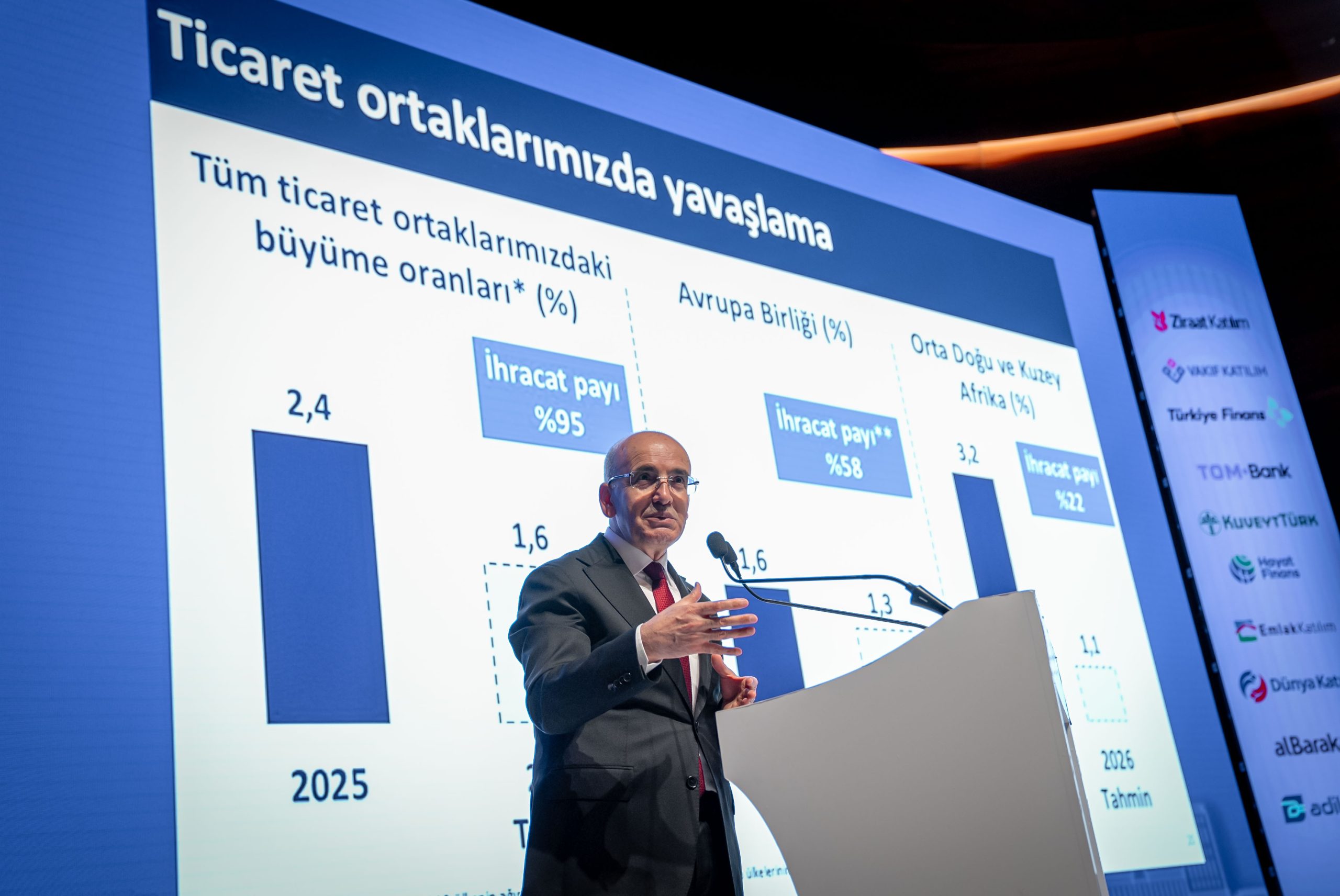 Şimşek’ten yatırım müjdesi: İhracat ve üretime vergi avantajı geliyor