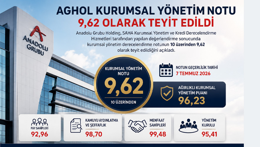 SAHA, AGHOL'un kurumsal yönetim notunu teyit etti