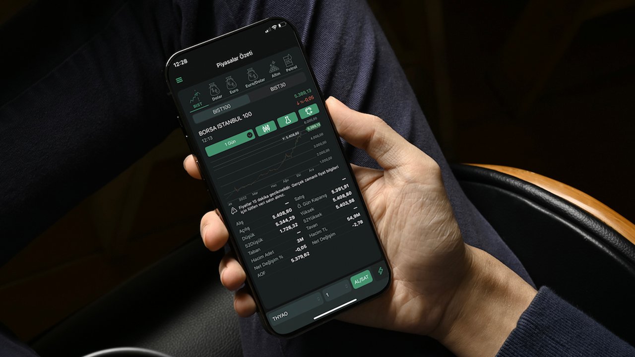 TEB Yatırım BNP Paribas varantlarındaki günlük işlemleri açıkladı