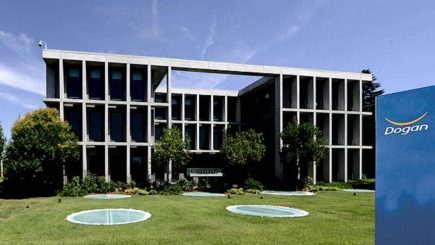 Doğan Şirketler Grubu Holding A.Ş. (DOHOL)