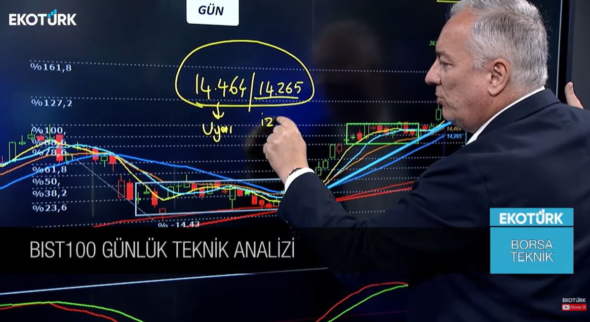 Selçuk Gönençler’den BIST 100 analizi: Enflasyon düşmeden piyasada rahatlama zor