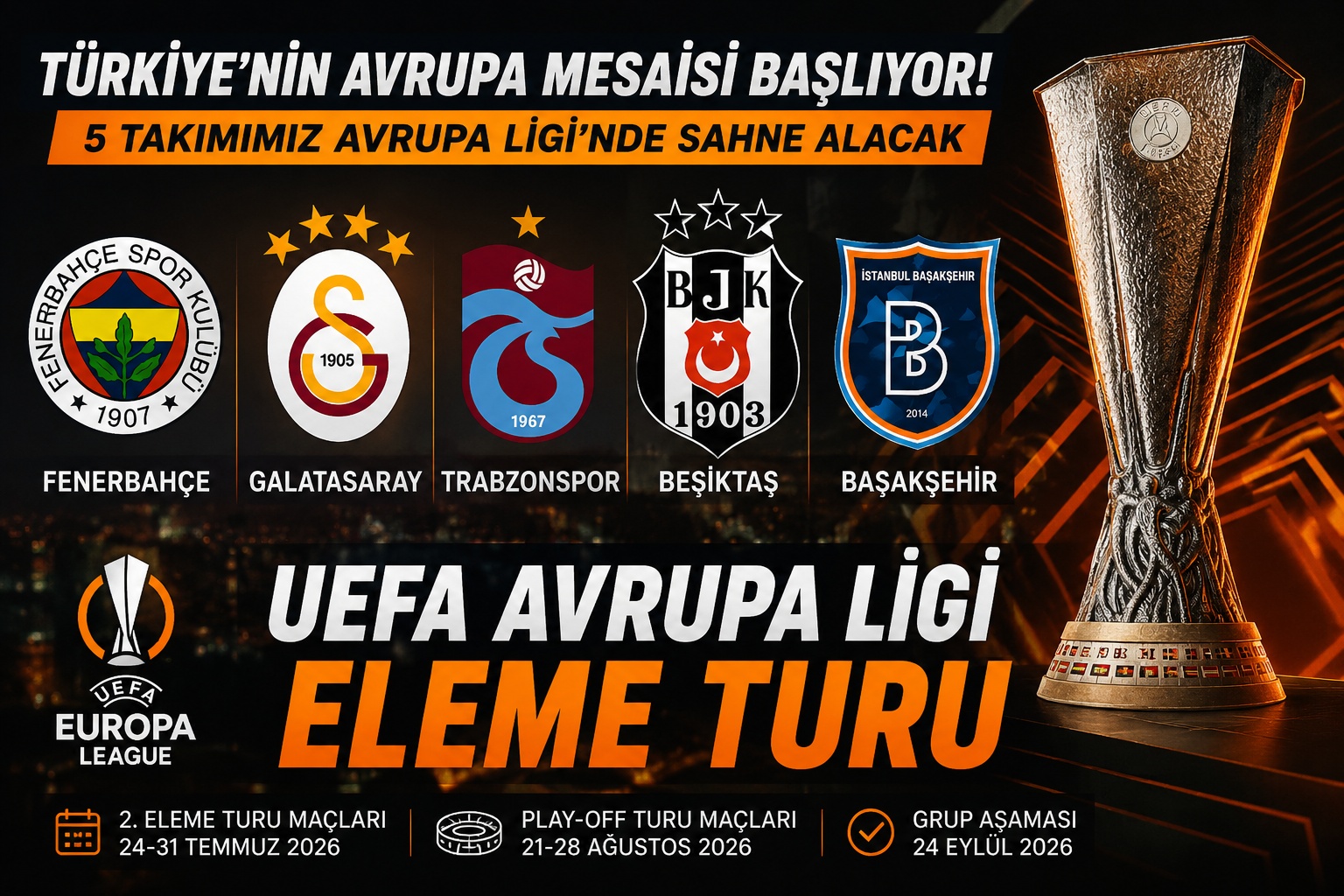 Süper Lig’den Avrupa’ya gidecek 5 takım belli oldu